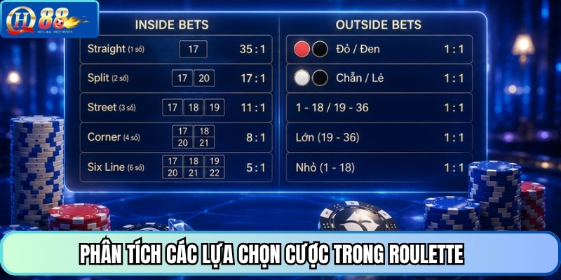 Phân tích các lựa chọn cược trong Roulette 